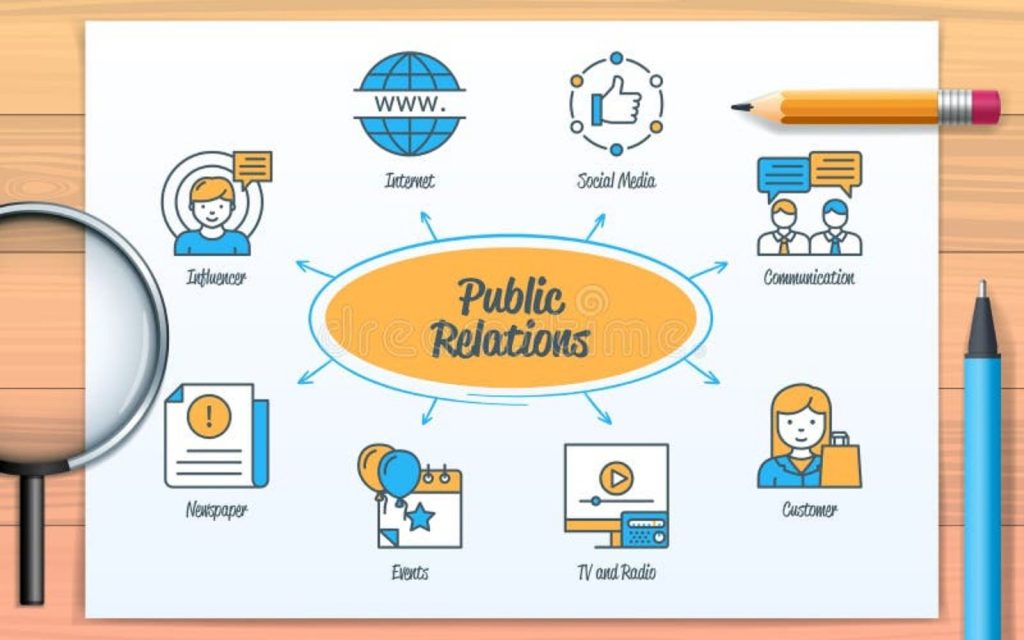 Media relations and influencer partnerships for brand visibility