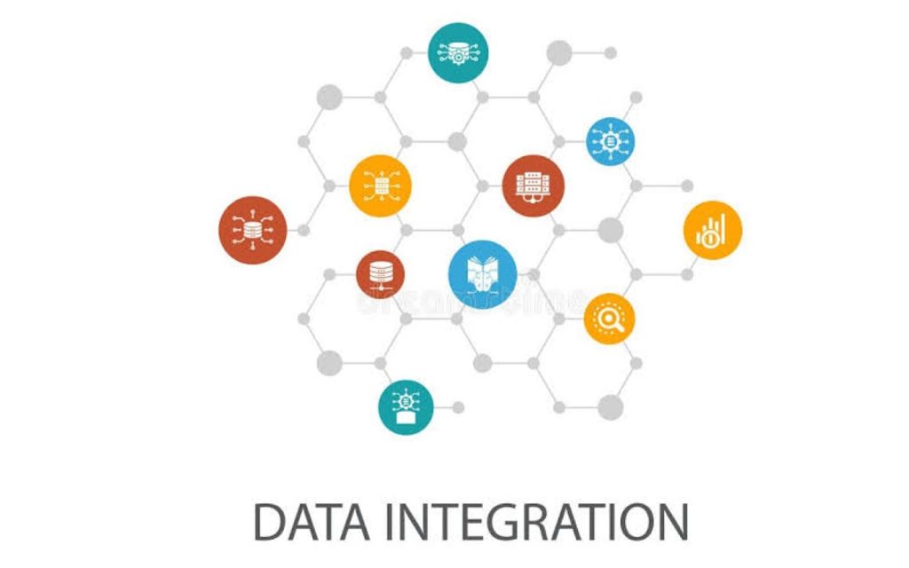 Database integration across digital platforms ensuring seamless workflows