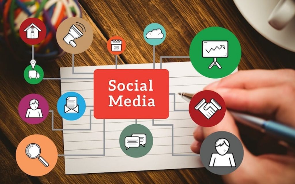 Distributing content through social media marketing channel