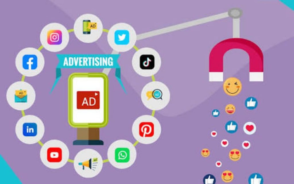 Targeted digital ads reaching the right audience through advanced social media marketing